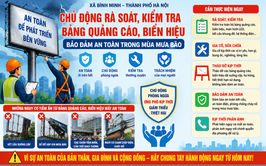 XÃ BÌNH MINH TĂNG CƯỜNG RÀ SOÁT, KIỂM TRA BẢNG QUẢNG CÁO, BIỂN HIỆU BẢO ĐẢM AN TOÀN TRONG MÙA MƯA BÃO