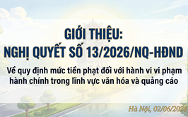 Hà Nội chính thức tăng gấp đôi mức phạt vi phạm văn hóa, quảng cáo từ 01/7/2026: Mức phạt cao nhất lên tới 200 triệu đồng