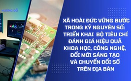 Hoài Đức triển khai bộ tiêu chí đánh giá hiệu quả Khoa học - Công nghệ - Đổi mới sáng tạo để vững bước trong kỷ nguyên số