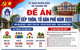 UBND XÃ THANH TRÌ TÍCH CỰC TRIỂN KHAI THỰC HIỆN CHỈ THỊ SỐ 21/CT-TTG CỦA THỦ TƯỚNG CHÍNH PHỦ VỀ SẮP XẾP THÔN, TỔ DÂN PHỐ
