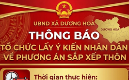 Ngày 16-17/6 tổ chức lấy ý kiến nhân dân về Đề án sắp xếp thôn