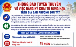 Thông báo về việc Đăng ký khai tử đúng hạn và quy trình thực hiện việc Đăng ký khai tử