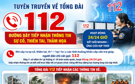 TỔNG ĐÀI 112 – ĐƯỜNG DÂY TIẾP NHẬN THÔNG TIN SỰ CỐ, THIÊN TAI, THẢM HỌA