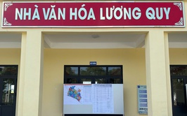 CÁC THÔN, KHU, TỔ DÂN PHỐ TRÊN ĐỊA BÀN XÃ THƯ LÂM THỰC HIỆN NIÊM YẾT CÔNG KHAI DỰ THẢO PHƯƠNG ÁN SẮP XẾP THÔN, TỔ DÂN PHỐ