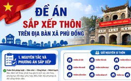 Đề án sắp xếp thôn trên địa bàn xã Phù Đổng