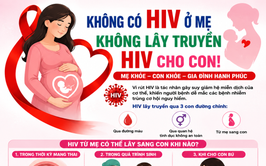 Không có HIV ở mẹ – Không lây truyền HIV cho con!