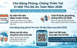 Phường Kiến Hưng chủ động phòng chống thiên tai, ứng phó mùa mưa bão năm 2026