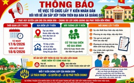 UBND xã Quảng Oai thông báo về việc tổ chức lấy ý kiến Nhân dân đối với Đề án sắp xếp thôn trên địa bàn xã Quảng Oai.