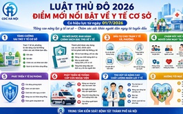 Luật Thủ đô 2026 - Những điểm nổi bật về y tế cơ sở