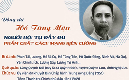 Kỷ niệm 130 năm Ngày sinh đồng chí Hồ Tùng Mậu