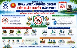 Hưởng ứng Ngày ASEAN phòng, chống sốt xuất huyết năm 2026 (15/6)