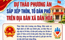 DỰ THẢO PHƯƠNG ÁN SẮP XẾP THÔN, TỔ DÂN PHỐ TRÊN ĐỊA BÀN XÃ DÂN HOÀ