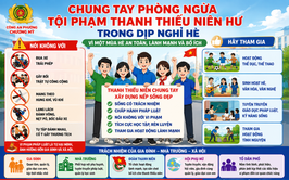 Chung tay phòng ngừa tội phạm thanh thiếu niên trong dịp hè