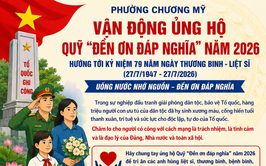 Phường Chương Mỹ vận động ủng hộ Quỹ “Đền ơn đáp nghĩa” năm 2026