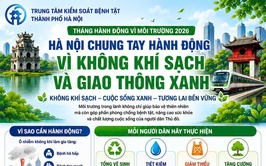 Hà Nội chung tay hành động vì không khí sạch và giao thông xanh