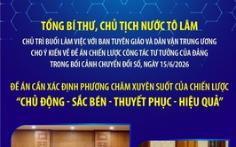 TỔNG BÍ THƯ, CHỦ TỊCH NƯỚC TÔ LÂM CHỦ TRÌ BUỔI LÀM VIỆC VỚI BAN TUYÊN GIÁO VÀ DÂN VẬN TRUNG ƯƠNG CHO Ý KIẾN VỀ ĐỀ ÁN CHIẾN LƯỢC CÔNG TÁC TƯ TƯỞNG CỦA ĐẢNG TRONG BỐI CẢNH CHUYỂN ĐỔI SỐ