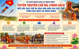XÃ BÌNH MINH - THỰC HIỆN HIỆU QUẢ CHÍNH SÁCH CỦA TRUNG ƯƠNG VỀ HỖ TRỢ CHỦ THỂ DI SẢN VĂN HÓA PHI VẬT THỂ