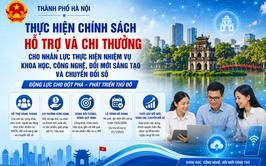 Hà Nội triển khai chính sách hỗ trợ và chi thưởng cho nhân lực thực hiện nhiệm vụ khoa học, công nghệ, đổi mới sáng tạo và chuyển đổi số