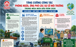 Phường Chương Mỹ tăng cường công tác phòng ngừa, ứng phó sự cố môi trường trong mùa mưa bão năm 2026