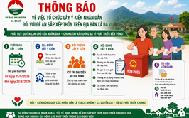 THÔNG BÁO VỀ VIỆC TỔ CHỨC LẤY Ý KIẾN NHÂN DÂN ĐỐI VỚI ĐỀ ÁN SẮP XẾP THÔN TRÊN ĐỊA BÀN XÃ BA VÌ