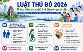 LUẬT THỦ ĐÔ 2026: NHỮNG ĐIỂM ĐÁNG CHÚ Ý VỀ DÂN SỐ VÀ PHÁT TRIỂN