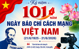 Lịch sử, ý nghĩa Ngày Báo chí Cách mạng Việt Nam 21/6