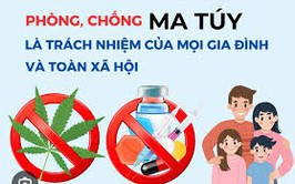 NÂNG CAO CẢNH GIÁC TRƯỚC HIỂM HỌA MA TÚY 
 CHỦ ĐỘNG PHÒNG NGỪA TỪ GIA ĐÌNH VÀ CỘNG ĐỒNG
