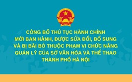 Công bố thủ tục hành chính mới ban hành, được sửa đổi, bổ sung và bị bãi bỏ thuộc phạm vi chức năng quản lý của Sở Văn hóa và Thể thao thành phố Hà Nội