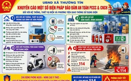 BÀI TUYÊN TRUYỀN