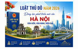Luật Thủ đô năm 2026 – Động lực phát triển mới cho Hà Nội 