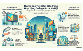 Hà Nội yêu cầu giảm ít nhất 50% công suất chiếu sáng quảng cáo trong giờ cao điểm