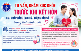 Tư vấn, khám sức khỏe trước khi kết hôn – Giải pháp nâng cao chất lượng dân số trong tình hình mới