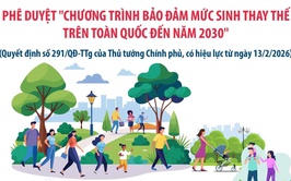 Phường Phương Liệt: Triển khai kế hoạch bảo đảm mức sinh thay thế đến năm 2030