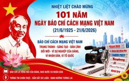 CHÚC MỪNG NGÀY BÁO CHÍ CÁCH MẠNG VIỆT NAM 21/6/1925 - 21/6/2026