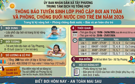 THÔNG BÁO MỞ LỚP PHỔ CẬP BƠI AN TOÀN PHÒNG, CHỐNG ĐUỐI NƯỚC CHO TRẺ EM NĂM 2026