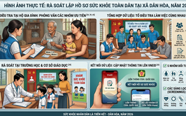 KẾ HOẠCH Điều tra hộ gia đình lập danh sách các đối tượng khám sức khỏe hoặc khám sàng lọc theo nhu cầu của người dân trên địa bàn xã.