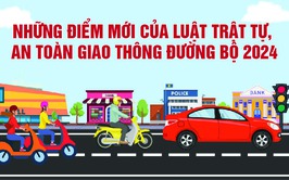 Tìm hiểu một số quy định của Luật Trật tự, an toàn giao thông đường bộ