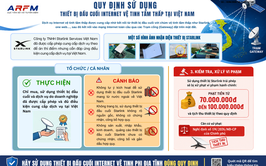 Chung tay sử dụng dịch vụ Internet vệ tinh đúng quy định của pháp luật