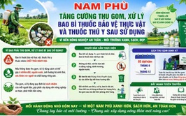 Nam Phù tăng cường thu gom, xử lý bao bì thuốc bảo vệ thực vật và thuốc thú y sau sử dụng