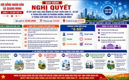 Quang Minh quyết tâm hoàn thành thắng lợi các mục tiêu phát triển kinh tế - xã hội năm 2026