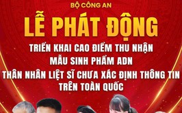 THÔNG BÁO VỀ VIỆC THU NHẬN MẪU ADN THÂN NHÂN LIỆT SĨ CHƯA XÁC ĐỊNH ĐƯỢC DANH TÍNH