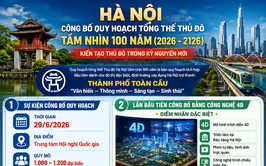 Phường Bạch Mai: Tuyên truyền Hội nghị Xúc tiến đầu tư năm 2026 và công bố Quy hoạch tổng thể Thủ đô Hà Nội tầm nhìn 100 năm