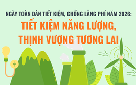 Ngày toàn dân tiết kiệm, chống lãng phí năm 2026: Tiết kiệm năng lượng, thịnh vượng tương lai