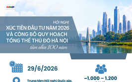 Tổ chức Hội nghị Xúc tiến đầu tư năm 2026 và công bố Quy hoạch tổng thể Thủ đô Hà Nội tầm nhìn 100 năm