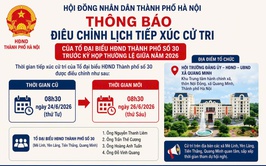 Thông báo: Điều chỉnh lịch tiếp xúc cử tri của Tổ đại biểu HĐND Thành phố số 30 trước kỳ họp thường lệ giữa năm 2026