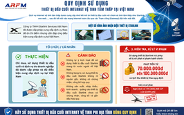 Tuyên truyền về internet vệ tinh tầm thấp