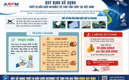 Tuyên truyền về Internet vệ tinh tầm thấp