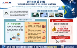 BÀI TUYÊN TRUYỀN VỀ INTERNET VỆ TINH TẦM THẤP