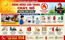 TĂNG CƯỜNG PHÒNG CHÁY, CHỮA CHÁY TRONG ĐỢT NẮNG NÓNG GAY GẮT MÙA HÈ NĂM 2026