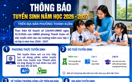 Thông báo tuyển sinh các lớp mầm non, lớp 1 và lớp 6 năm học 2026 - 2027 trên địa bàn phường Thanh Xuân